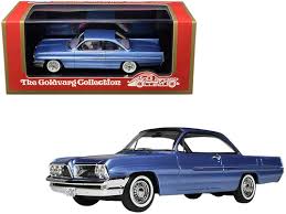 Image result for Rose Mist 1961 Polara