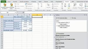 Sap Analysis For Office Plug In Analysis Para Planificacia N Analysis Sap Plugs