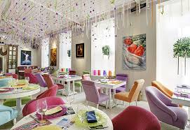 مشروعك دراسة جدوى كوفي شوب نسائي باستثمار 150 الف دولار