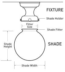 Wall lights lights for your wall, hall or bathroom. Hardware Faq Measuring Glass Shades And Fitters