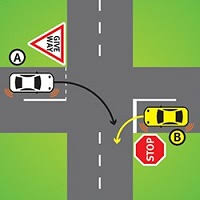 Most importantly, yield to pedestrians, as they have the right of away. Giving Way Transport And Motoring Queensland Government