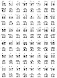 5 String Bass Guitar Chords Chart Www Bedowntowndaytona Com