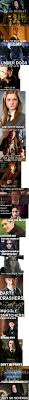 Harry Potter Song 9gag