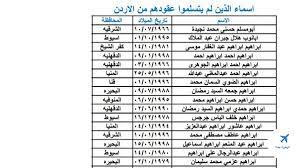 We did not find results for: Ø£Ø³Ù…Ø§Ø¡ Ø§Ù„Ù„ÙŠ Ù†Ø²Ù„Øª ÙÙŠ Ø§Ù„Ù‚ÙˆÙ‰ Ø§Ù„Ø¹Ø§Ù…Ù„Ø© Ø¨ØªØ§Ø±ÙŠØ® Ø§Ù„Ù†Ù‡Ø§Ø±Ø¯Ø© Ø§Ù„Ù‡Ø¬Ø±Ø© Ù…Ø¹Ù†Ø§