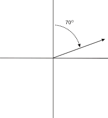 Right Triangles And Bearings Read Trigonometry Ck 12 Foundation