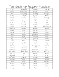 The themed lists of grade 3 spelling words can be downloaded free below. Https Www2 Montgomeryschoolsmd Org Siteassets Schools Elementary Schools H O Rockwelles Uploadedfiles Classroom Grade3 Thirdgr High Freq Pdf