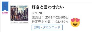 Oricon Singles Chart Daily 1 Iz One Suki To Iwasetai