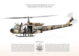 Pin Ot Polzovatelya Yaser Na Doske Aviation Art By Aviationgraphic Com Vertolety Tank Samolet