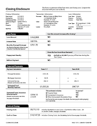 Free mortgage and real estate forms. Closing Disclosure Home Closing 101