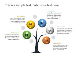 5 Steps Tree Growth Powerpoint Template 1 Marketing Strategy Template Powerpoint Templates Business Powerpoint Templates