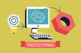 By the end of the lecture the student should be able rapid prototyping (rp). Rapid Prototyping What Is It Read This Post To Find Out