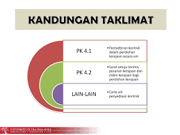 Pengurusan dan pentadbiran kontrak reka dan bina. Taklimat Pengurusan Kontrak Perolehan Ppt Download
