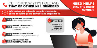Aren't you tired of faked online profiles and wasted time? What Is 211 211 Grand Montreal