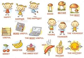 Degrees Of Comparison Of Adjectives In Pictures Adjetivos Gestion Del Aula Imagenes Vectores