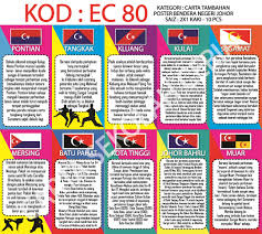 Mesyuarat pemurnian pelan strategik 2012 2015 daerah johor bahru. Ec80 10pcs Carta Poster Bendera Daerah Negeri Johor