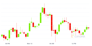 Coinbase's reference price of $250, received ahead of the nasdaq direct listing, values a thank you gift to all 1 these shares are in addition to the 105,510 share options handed out to employees of. M9 Wd3psywzxm