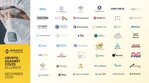 Both cryptos made it into the top 10 cryptocurrencies of 2020 and show no signs of giving up. Binance Charity 2020 Recap Binance Blog
