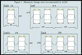 Garage Size Chart Catfigurines Co