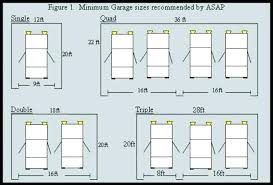 Garage Size Chart Catfigurines Co