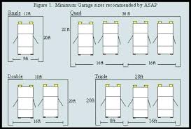 garage size chart catfigurines co