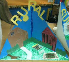 We did not find results for: Types Of Communities Mrs Duff S Classroom