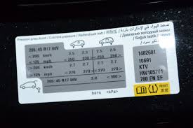 Peugeot 208 Tyre Pressure Carsguide