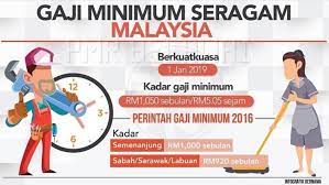(1) perintah ini bolehlah dinamakan perintah gaji minimum (pindaan) 2018. Facebook