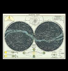 Celestial Chart Poster Wrap Classroom Mood Board Paxton