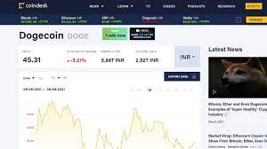 Current dogecoin value is $ 0.310 with market capitalization of $ 40.36b. Dogecoin What Is It How To Buy The Cryptocurrency Online Where To Check Latest Price In India Inr More Mysmartprice