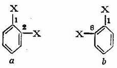 Filtrul trece jos de ordinul 1 raspunsul in frecventa scala logaritmica de frecvente permite reprezentarea. Benzen Hidrocarburi Aromatice Monocicliece Referat