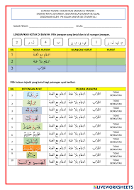 Salah satu uraian tajwid atau kupas tajwid yang penulis pakai, selain hukum tajwid pada umumnya, juga memasukkan hukum bacaan ro sehingga hukum tajwid yang dicari semakin banyak. Hukum Tajwid Worksheet
