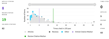 We did not find results for: About The Embo Journal