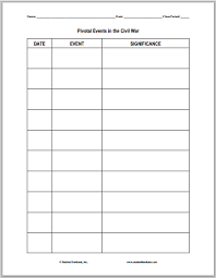 Chart Of Pivotal Events In The U S Civil War Blank Worksheet Is Free To Print Pdf File For High S Civil War Lessons Civil War Social Studies Middle School