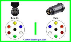 Maybe you would like to learn more about one of these? 230 Idees De Branchement Electrique Branchement Electrique Electrique Cablage Electrique