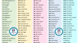 Prepositions Archives Page 2 Of 8 English Study Here Prepositional Phrases English Study English Prepositions