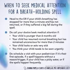 Image result for Pediatric Spell