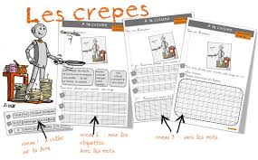 Production D Ecrits Et Rituels Les Crepes Et La Cuisine Bout De Gomme Crepes Ecrit