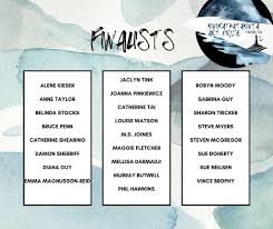 Perfil de The ART of Anne Taylor at Valhalla Creative Studios