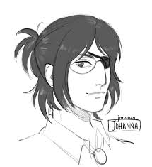 Maybe you would like to learn more about one of these? My Art Twitter