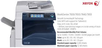 The xerox workcentre 7855 prints up to 55 pages per minute at 1200 x 2400 dpi. Multifunction Printer 7830 7835 7845 7855 By Digital Edge Technologies Id 1539369