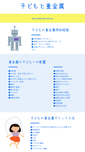 ボード カンジダ症 食事療法 のピン