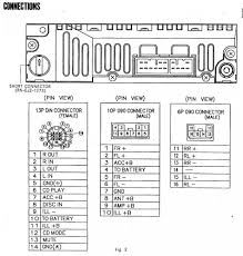 It shows the elements of the circuit as streamlined shapes, as well as the power and signal connections between the devices. Diagram Rnx 6890 Kenwood Stereo Wiring Diagram Full Version Hd Quality Wiring Diagram Ncwiring Tempocreativo It