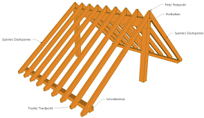 Sparren Dachsparren Satteldach Iso Dach Dachstuhl Dachstuhl Bauen