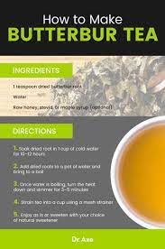 The Herb That Relieves Allergies Migraines More Coconut Health Benefits Herbalism Migraine
