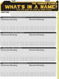 Hunger Games Character Names Meanings Organizer Hunger Games Characters Hunger Games Character Names