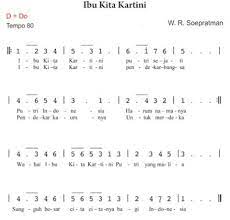 Nah, semoga informasi ini dapat membuat hati belajar menghormati dan menghargai sesuatu. Tuliskan Not Angka Dan Sol Mi Sa Si Ibu Kita Kartini Brainly Co Id