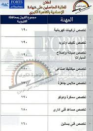 We did not find results for: Ø§Ù†ÙˆØ§Ø¹ Ø§Ù„Ù…Ø¯Ø§Ø±Ø³ Ø§Ù„Ø«Ø§Ù†ÙˆÙŠØ© Ø§Ù„Ù…Ø®ØªÙ„ÙÙ‡ Ù¡Ù¥ Ù†ÙˆØ¹ Ù…Ø¯Ø±Ø³Ø© Ø«Ø§Ù†ÙˆÙŠØ© ÙˆØ´Ø±ÙˆØ·Ù‡Ø§ ÙˆØ§Ù„ØªÙ‚Ø¯ÙŠÙ… Ø¹Ù„ÙŠÙ‡Ø§ Ø¨Ø§Ù„Ù…Ø­Ø§ÙØ¸Ø§Øª Ù„Ø·Ù„Ø§Ø¨ Ø§Ù„Ø´Ù‡Ø§Ø¯Ø© Ø§Ù„Ø§Ø¹Ø¯Ø§Ø¯ÙŠØ©