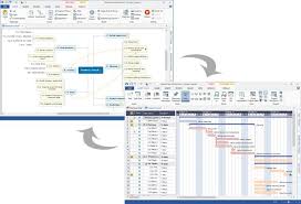 Gantt Chart Template Mindview Gantt Chart Software