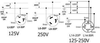 380v δ / 600v y rated output : Diagram Nema 30 Amp Twist Lock Wiring Diagram Full Version Hd Quality Wiring Diagram Freewirediagram Dolomitiducati It