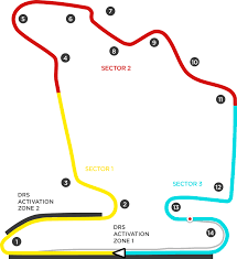 Formule 1 grand prix van hongarije 2021. Max Kalender Verstappen Com